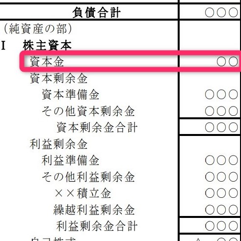 資本金